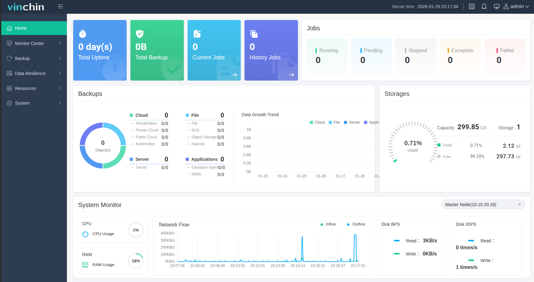 &ldquo;Vinchin Backup - ekran główny&rdquo;